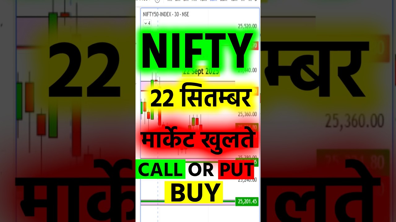 Nifty Market Prediction for Tomorrow π