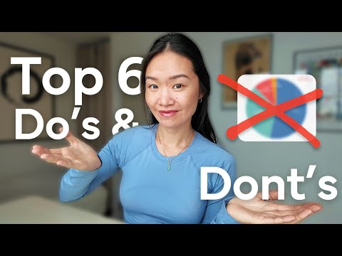 Data Storytelling 101 | Think Like a Data Analyst