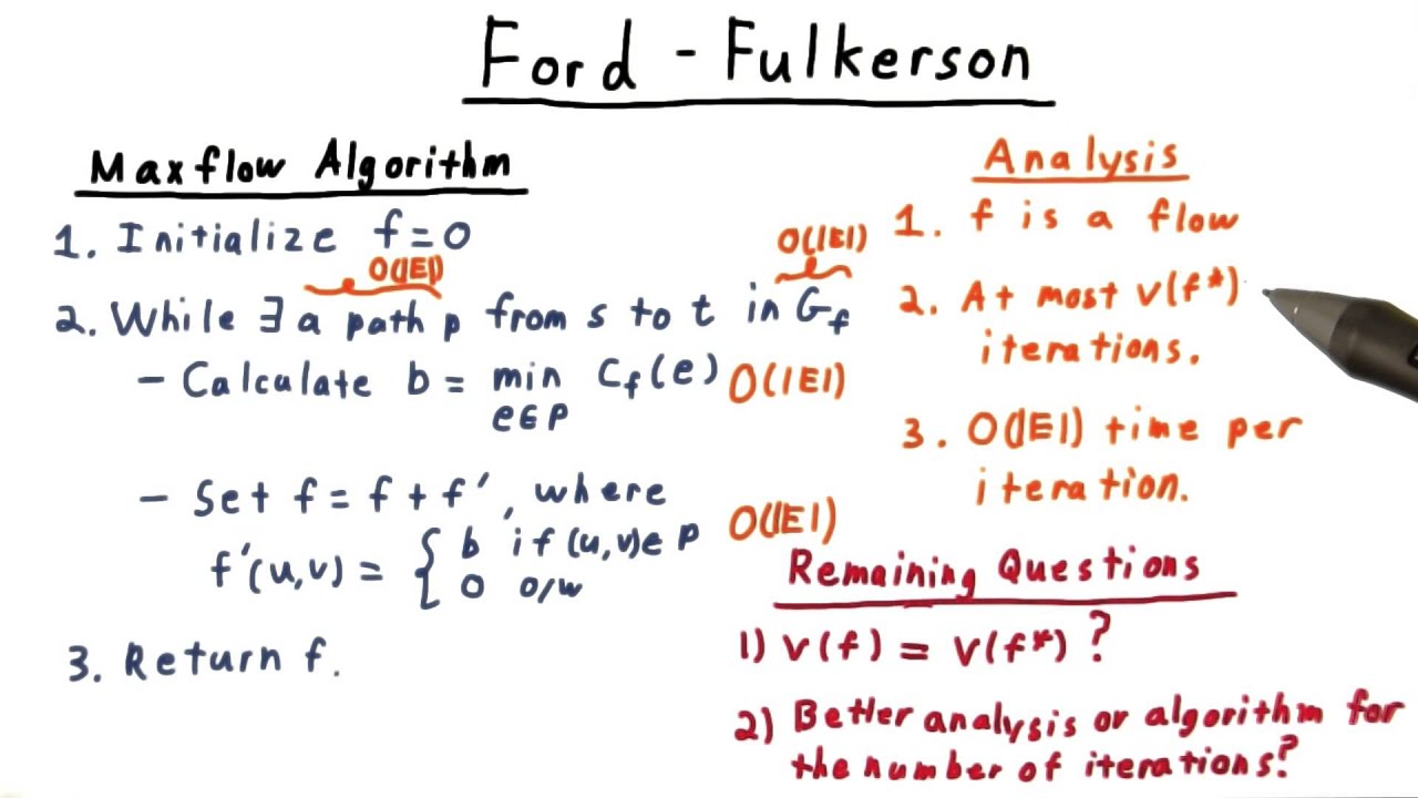 Test Your Knowledge: Bad Augmentations Quiz on Computability & Complexity 🔍