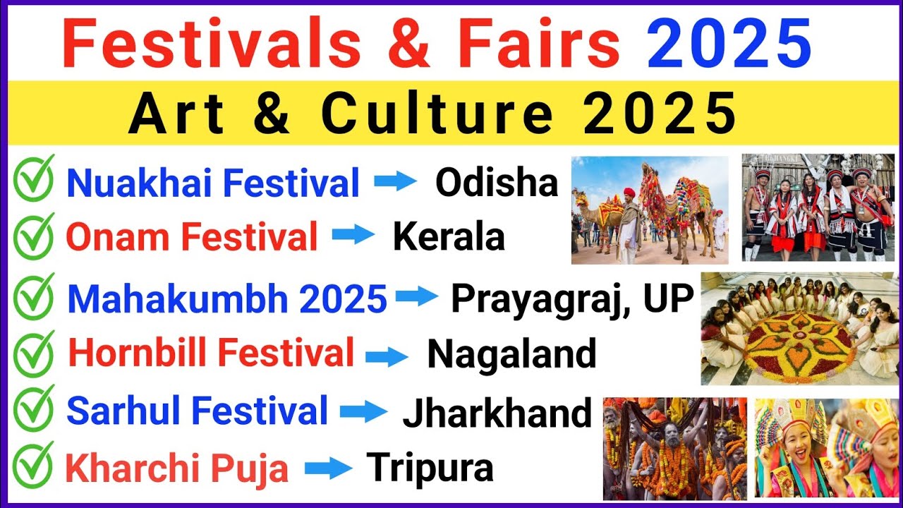 Indian Festivals & Culture 2025 🎉