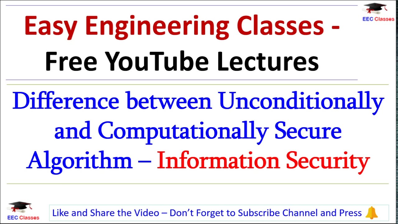 Computational vs. Unconditional Secure Ciphers: Key Differences Explained π