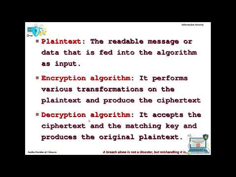 IS U4 1 public key cryptosystem Intro