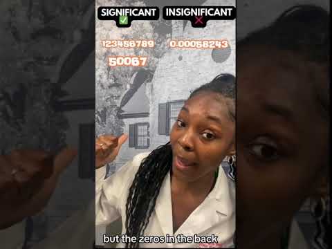 Quick Guide to Significant Figures Rules 📏