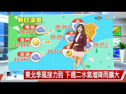 週末出遊氣象預報:清晨涼爽,北宜有零星降雨,中南部溫差明顯