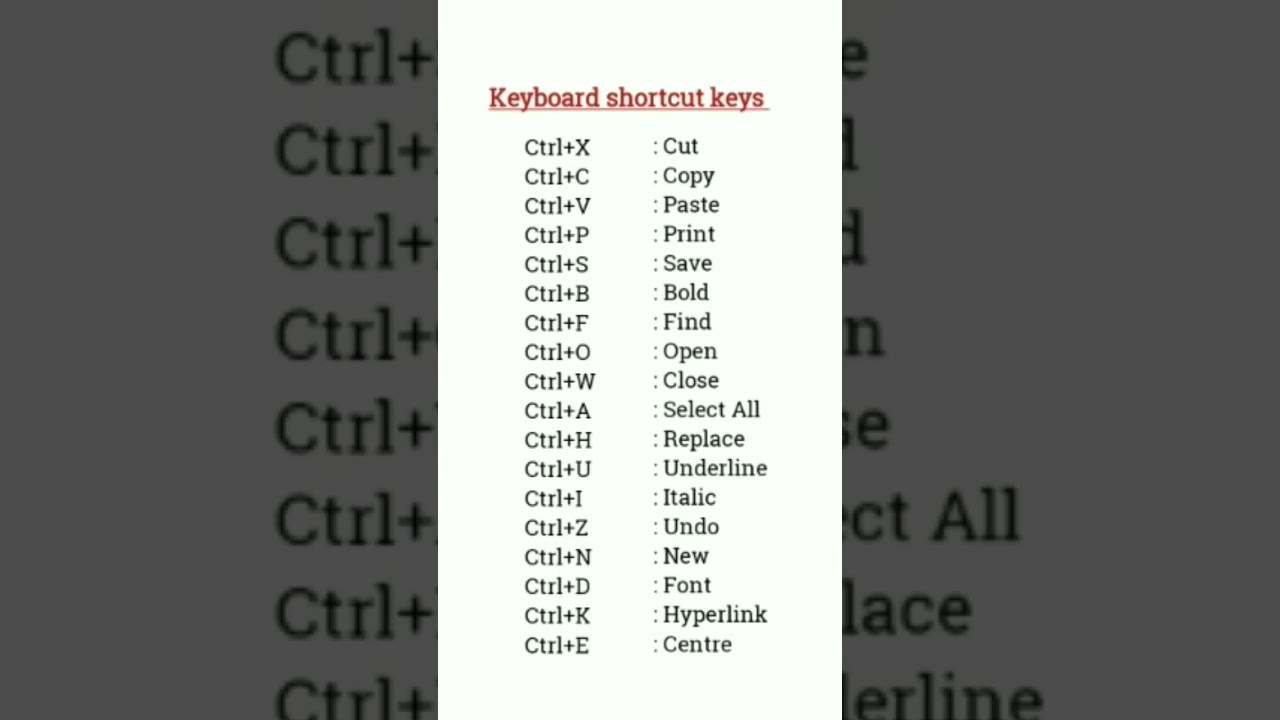 Essential Computer Shortcut Keys π₯οΈ