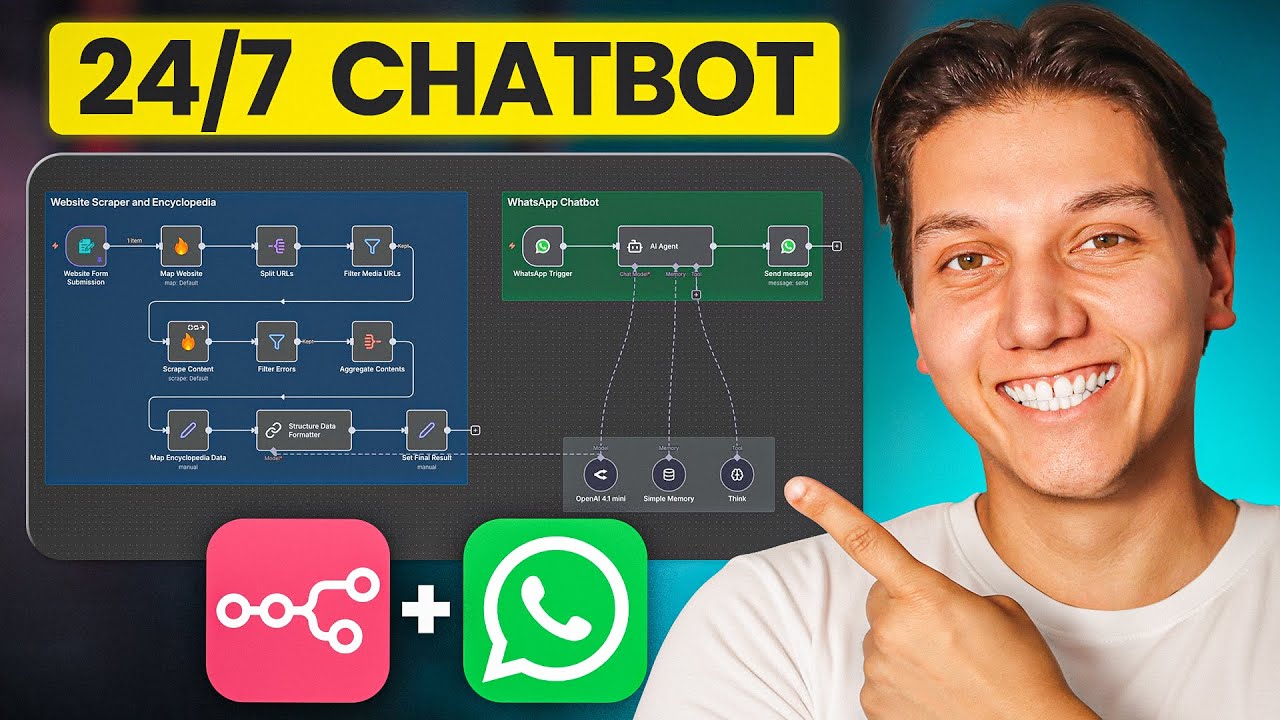 Build a Free N8N WhatsApp AI Chatbot for Any Business