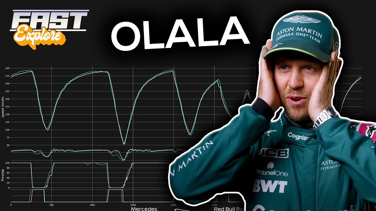 La Télémétrie en Sport Auto 🚗 - Exploration Rapide #11