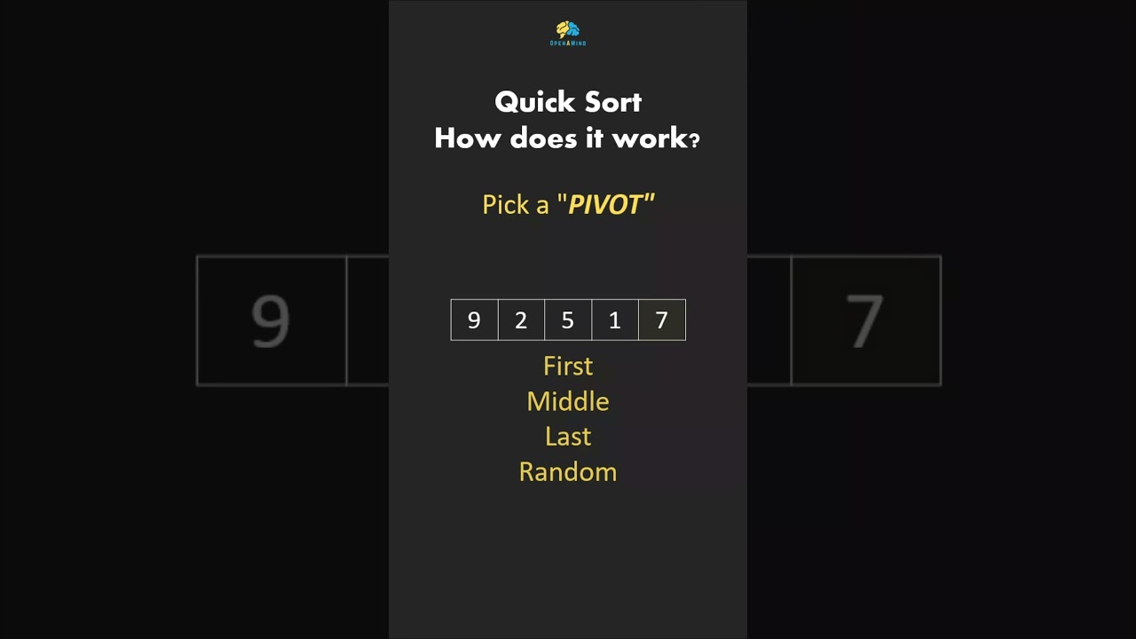 Quick Sort - Efficient Sorting Algorithm Explained in 60 Seconds