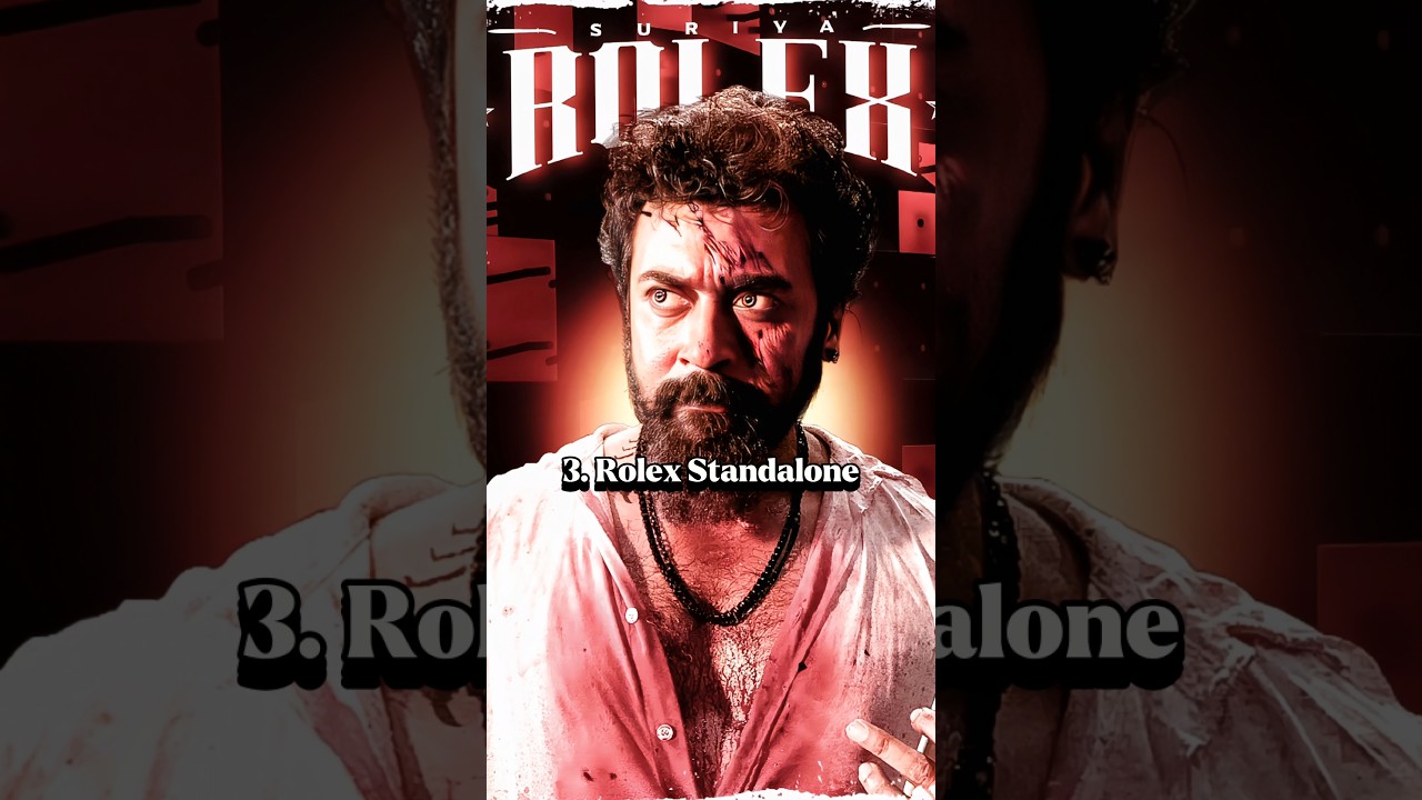 Must-Watch Upcoming Movies by Lokesh Kanagaraj 🎬