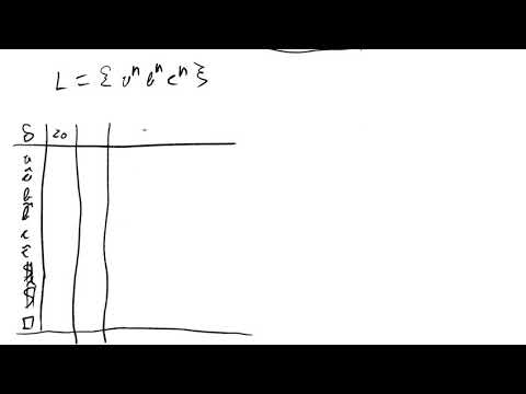 28 - NKT TheoInfo - Linear beschränkte Automaten