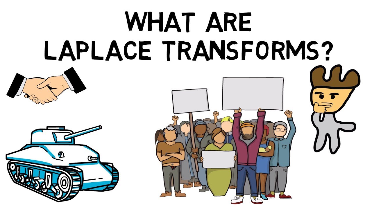 Understanding Laplace Transforms and Their History
