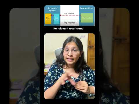 How HTTP works? #coding #softwareengineer #networking #https #http #systemdesign