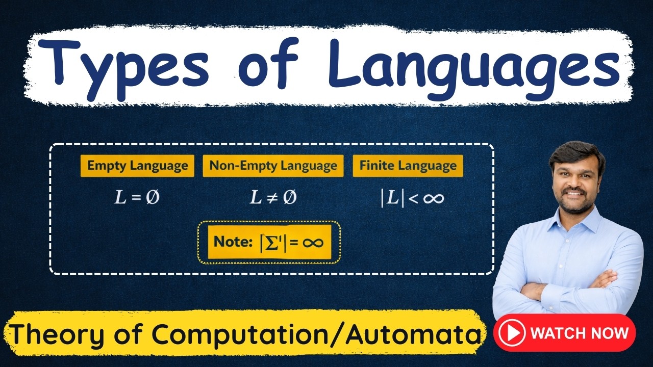 Types of Languages: Empty, Finite & Infinite | TOC