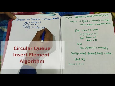 Insert an element in Circular Queue | Algorithm with example in Hindi
