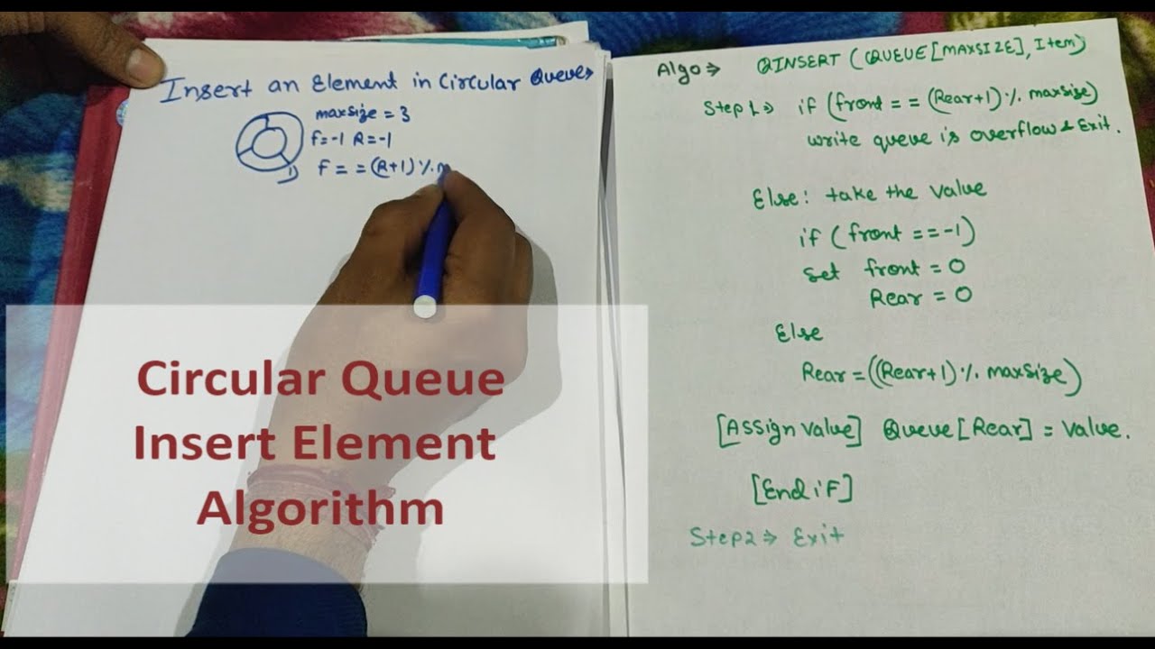 Circular Queue में तत्व जोड़ने का तरीका | हिंदी में एल्गोरिदम और उदाहरण