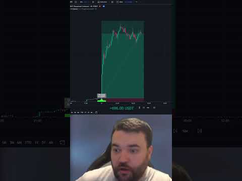 You need this trading indicator 📈 #crypto #stocks #forex #tradingview