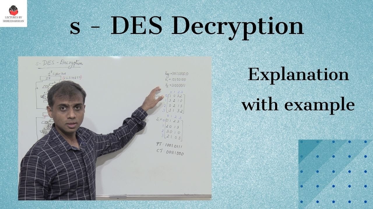 S-DES Decryption Explained with Example
