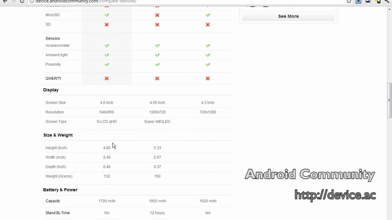 Android Community's Device.ac video tour