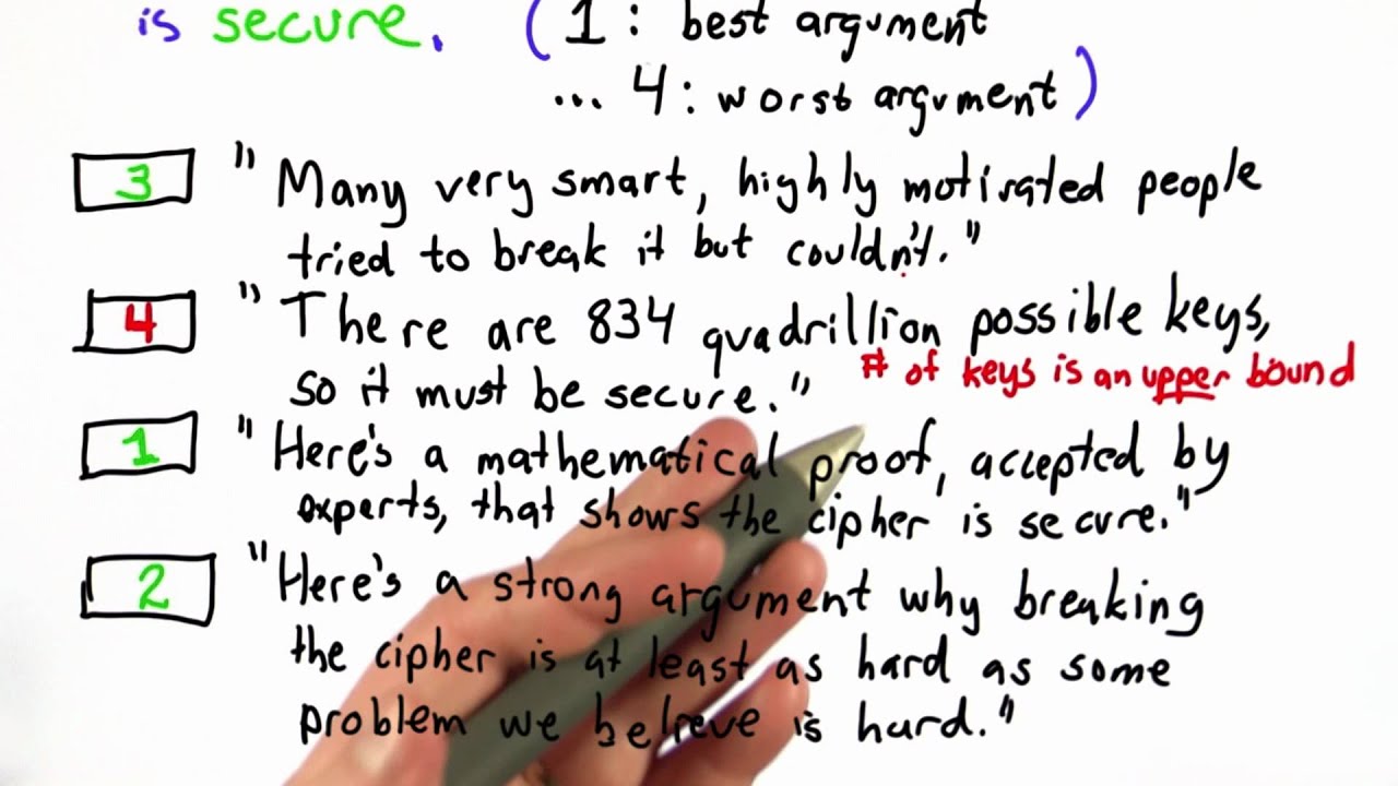 Proving Security in Cryptography 🔐 | Applied Cryptography Course