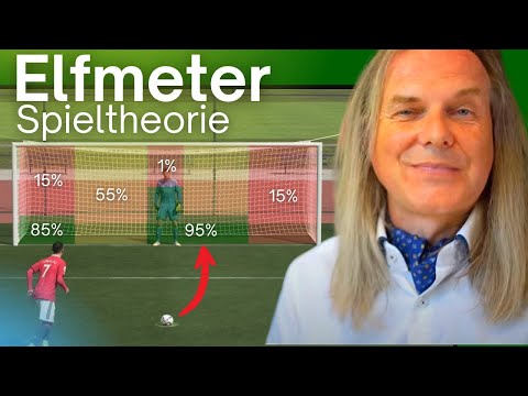 Der optimale Elfmeter - spielen Profi-Fußballer rational? (Spieltheorie)