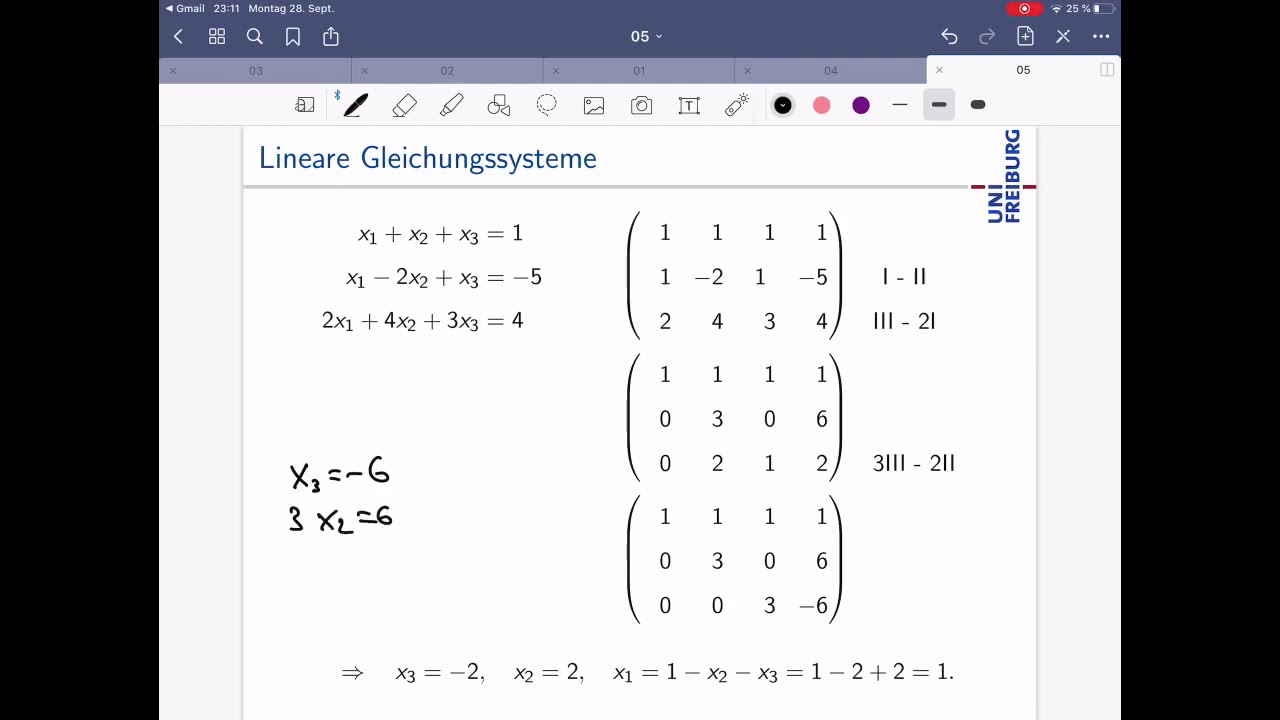 5. Lösungstheorie in der Mathematik: Existenz & Eindeutigkeit erklärt 📘