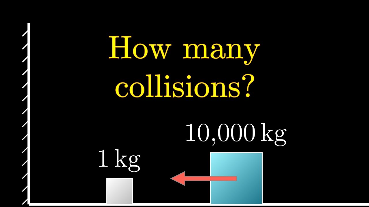 Unexpected Solution to a Counting Puzzle 🤔