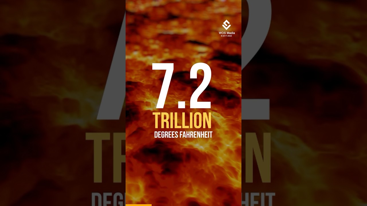 Record-Breaking Temperature Achieved at Brookhaven National Laboratory