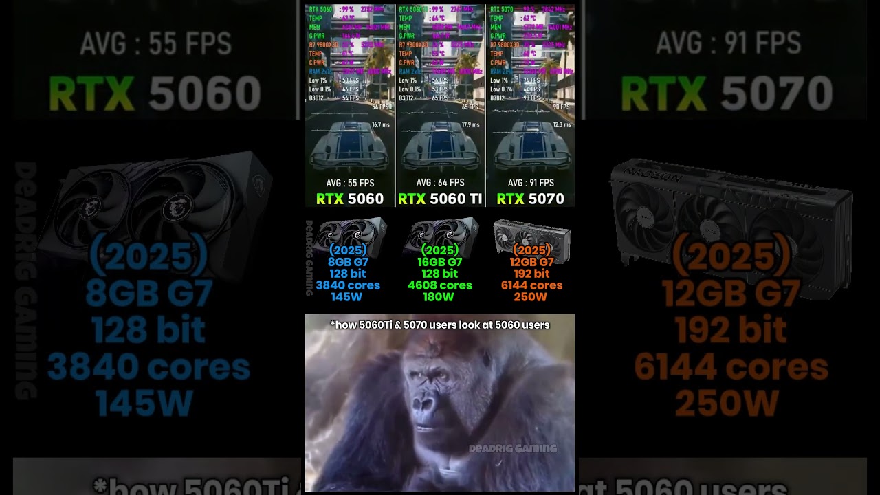 RTX 5060, Ti & 5070 Gaming Test in 1440p 🎮