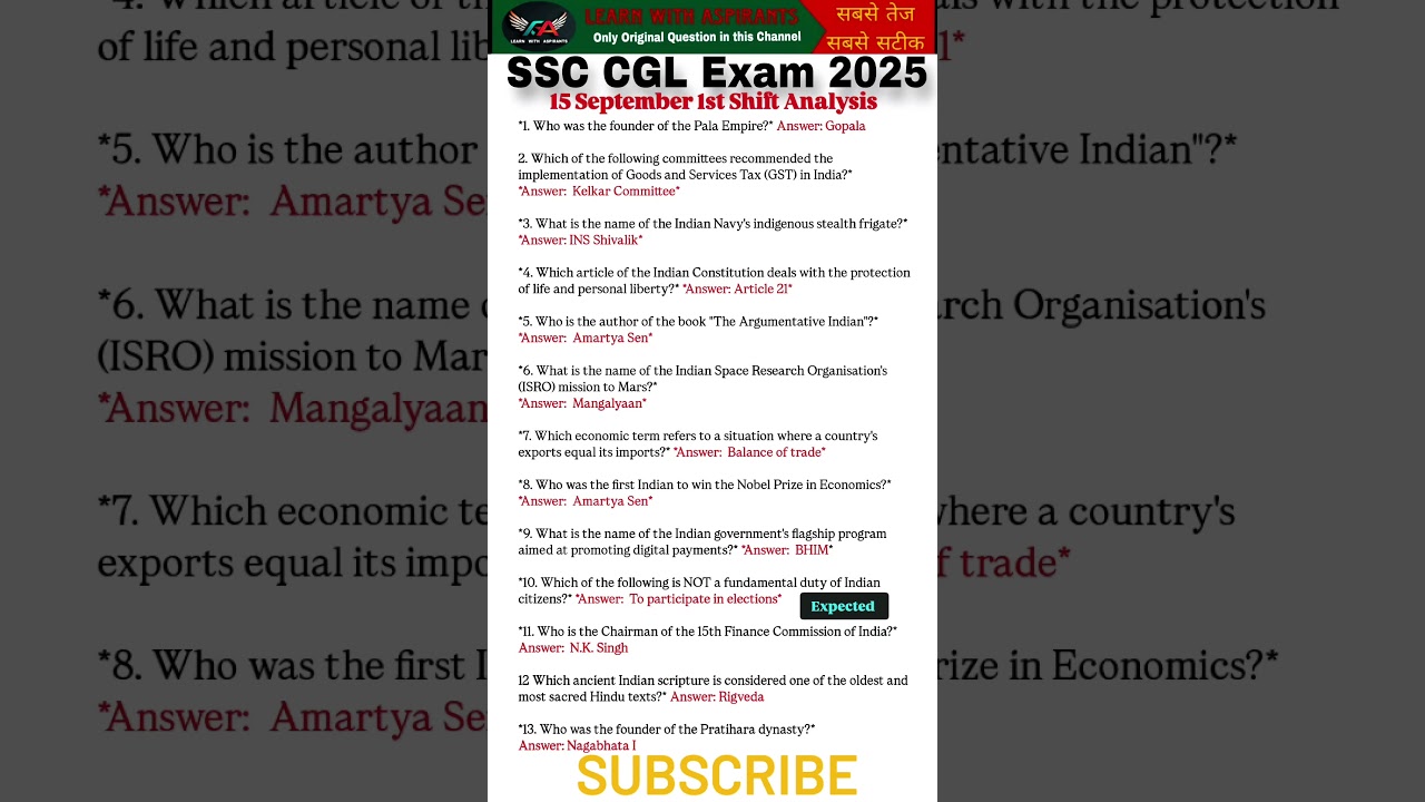 SSC CGL 2025 Exam Analysis & Question Paper (15 Sept, Shift 1) 📄