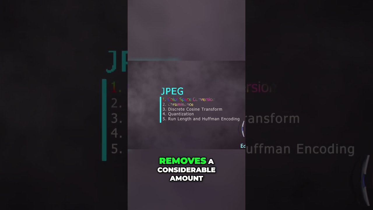 Branch Education: Unlocking the Secrets of JPEG Color Compression π¨