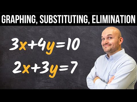 Solve a System by Graphing, Substitution, Elimination