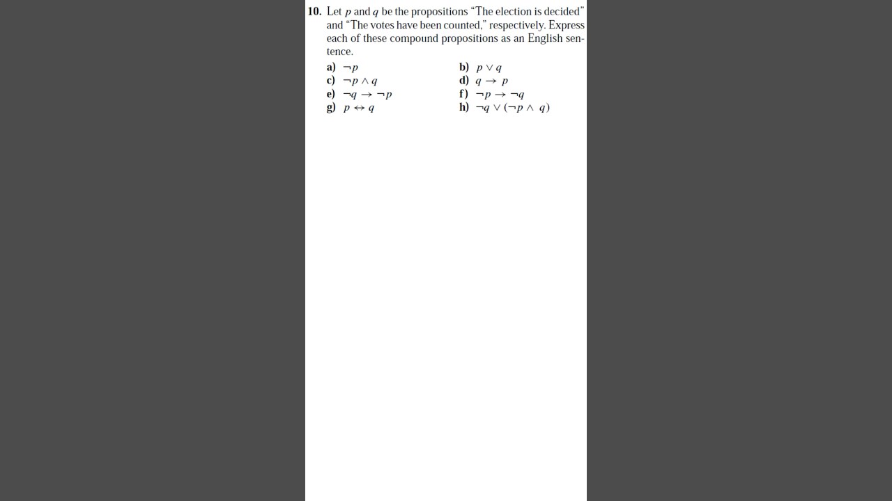 Understanding Propositional Logic: A Quick Overview