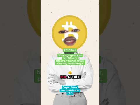 Crypto terms part 5#halving #explore #mining #privatekey #token