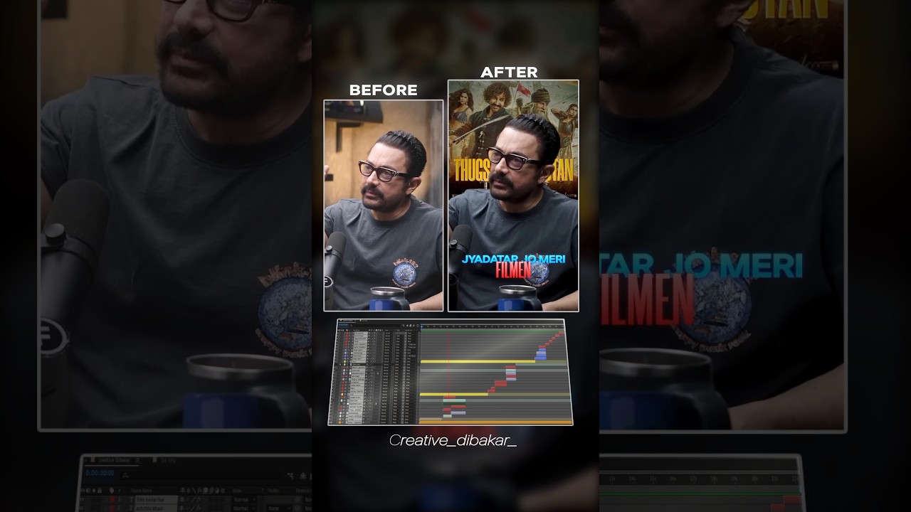 Transform Your Podcast into Eye-Catching Reels with Easy Editing Tips 🎬