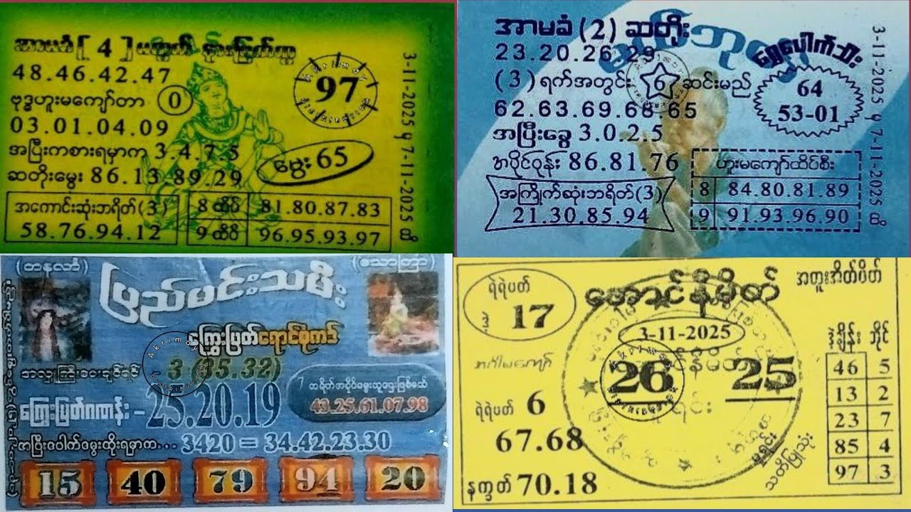 Weekly Lucky Numbers & Predictions (Nov 25 - Dec 7) 🎯 | 2D Myanmar