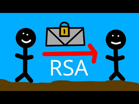 RSA Verschlüsselung - Python