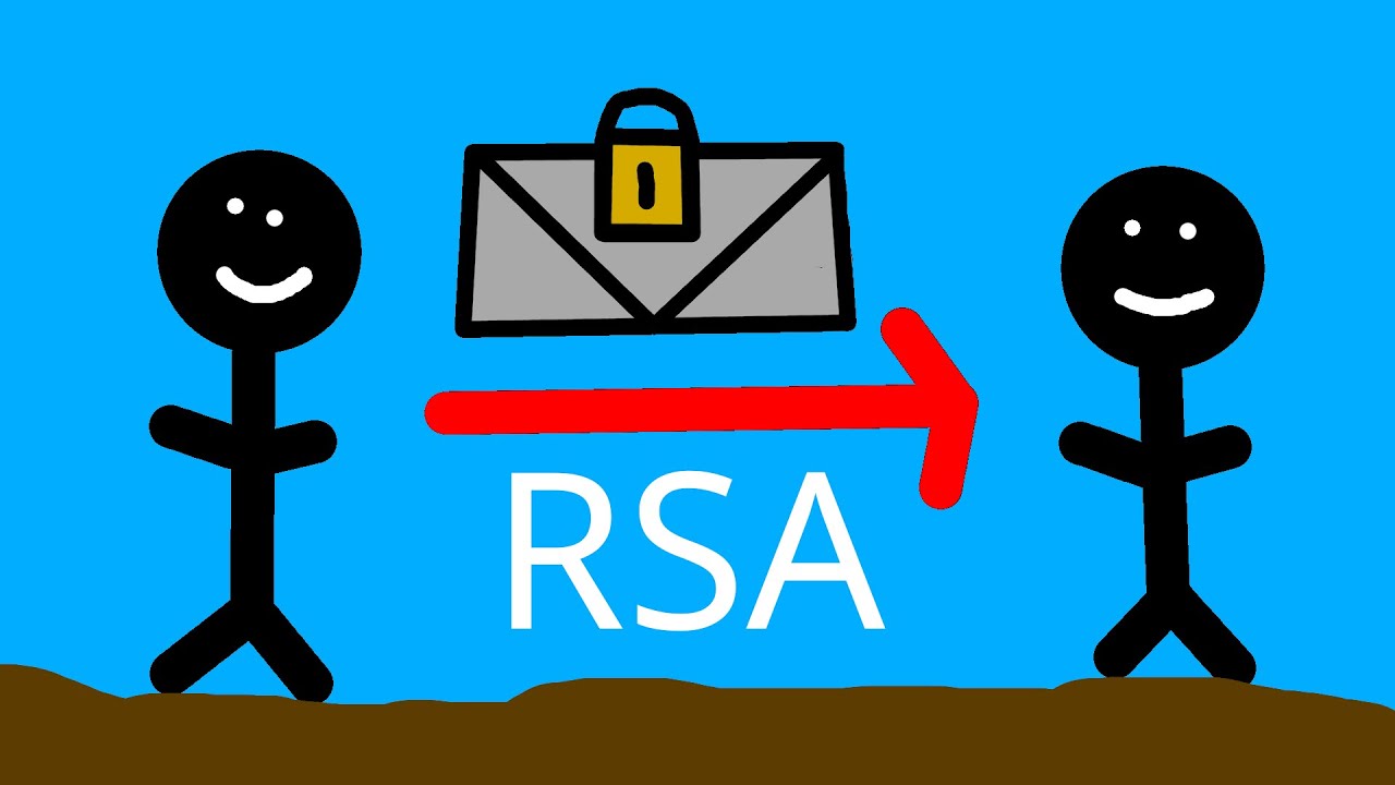 RSA Verschlüsselung in Python: Schritt-für-Schritt Anleitung 🔐