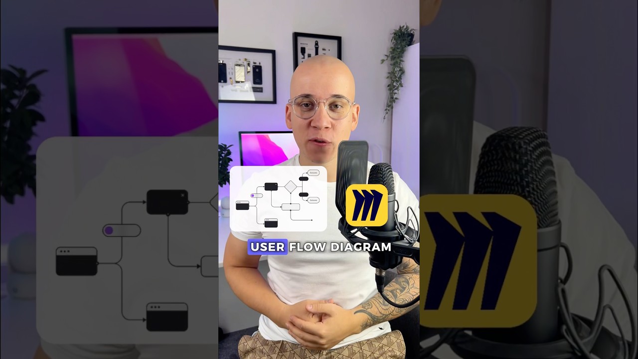 Ultimate Guide to Quickly Designing User Flow Diagrams 🚀