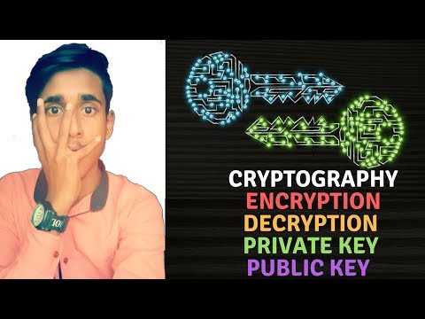 14.[Hindi] Explain  Cryptography - Encryption - Decryption - Private key - Public key
