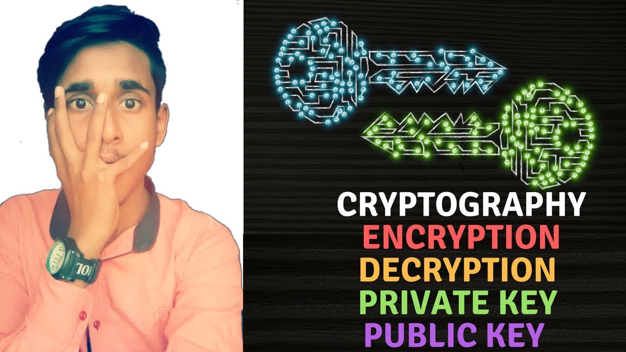 Cryptography Explained in Hindi: Encryption, Decryption & Keys π
