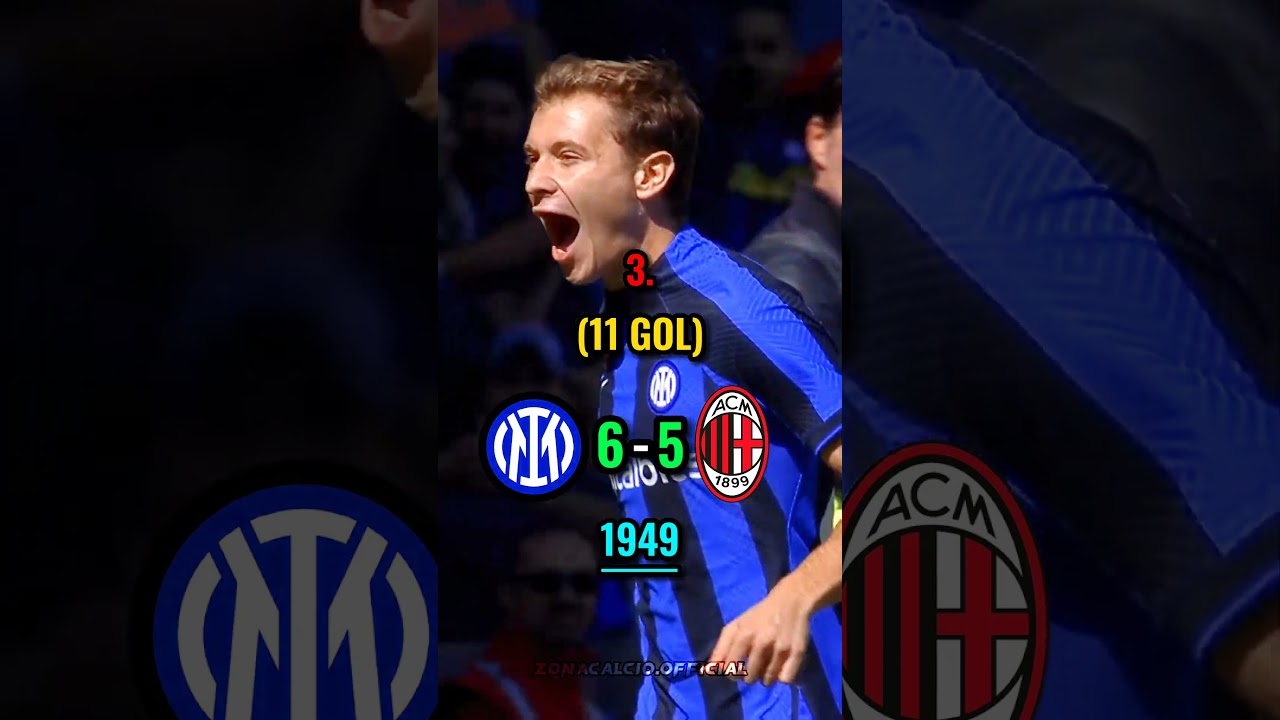 Le 5 Partite con Più Gol nella Storia della Serie A ⚽️