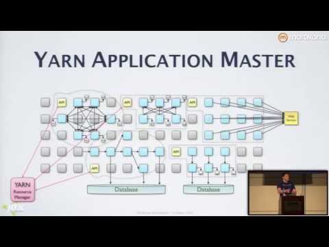 YARN: Hadoop Beyond MapReduce