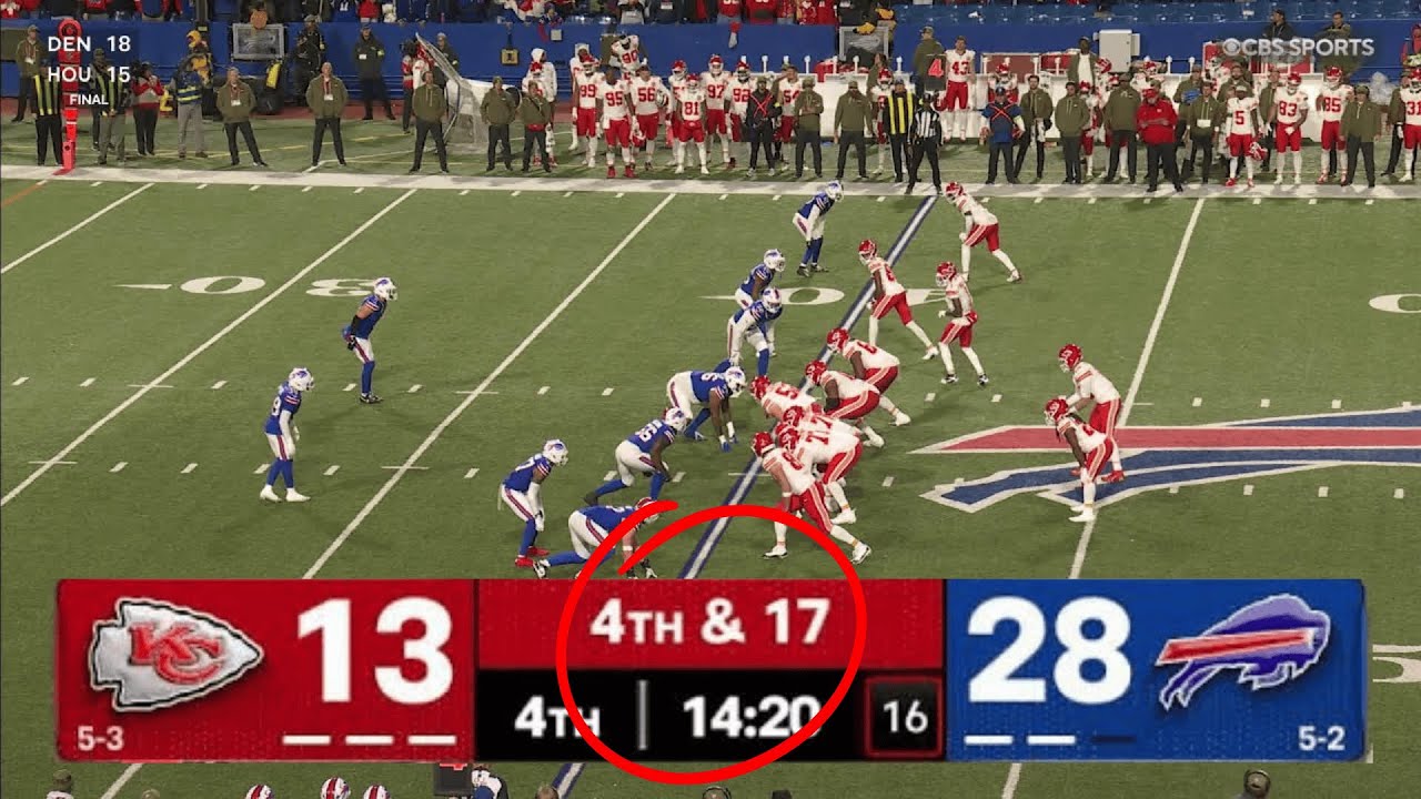 Get NFL Sunday Ticket for Live Games 📺