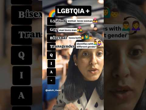 LGBTQIA+ Full Form and Meaning #lgbt #lgbtq #lgbtqia #pride #pridemonth #english #vocabulary