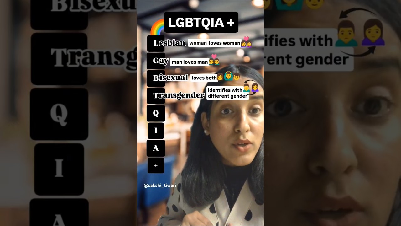 LGBTQIA+ Full Form & Meaning Explained 🌈
