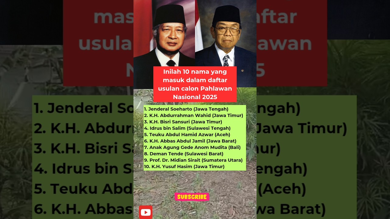 10 Nama Calon Pahlawan Nasional 2025 yang Masuk Daftar Usulan