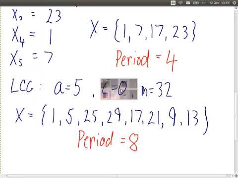Cryptography and Cyber Security Full Course Cryptography for Security