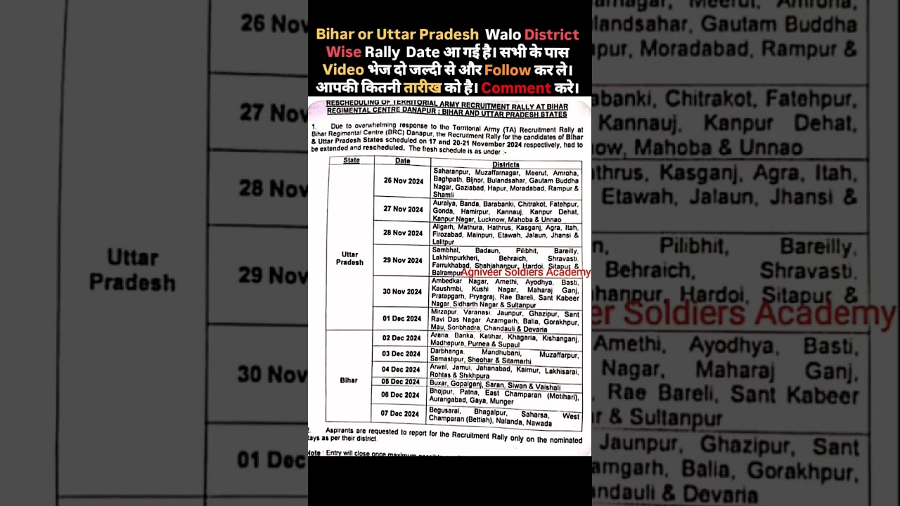 TA Army bharti Bihar or Uttar Pradesh District Wise TA Army Bharti 2024 #ta #territorialarmy #army
