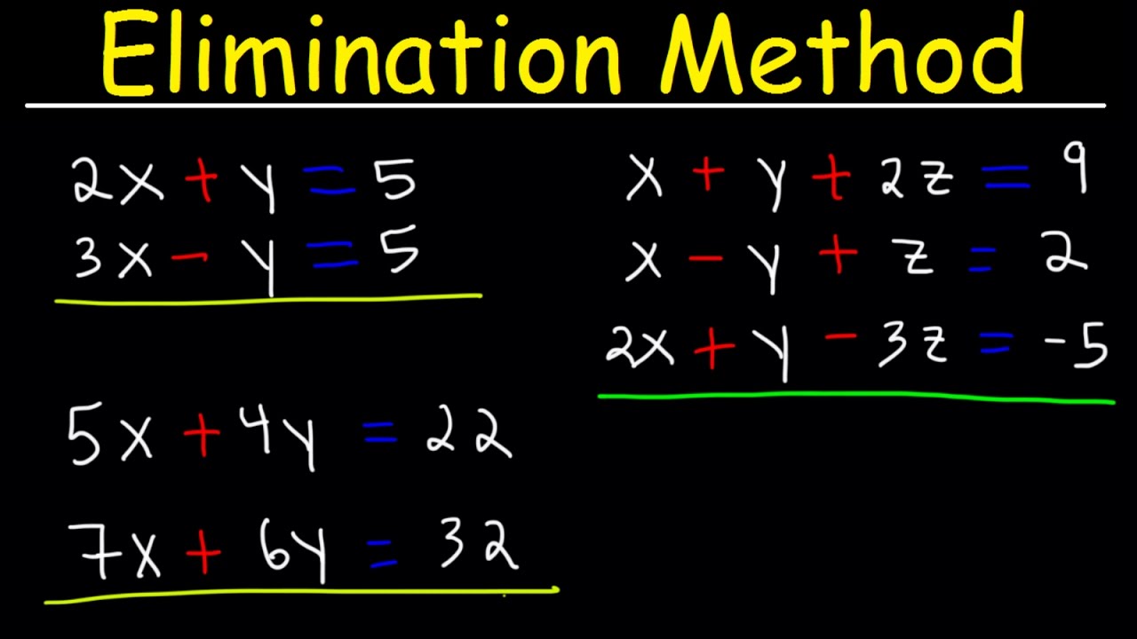 Elimination Method for Solving Linear Systems ➕✖️