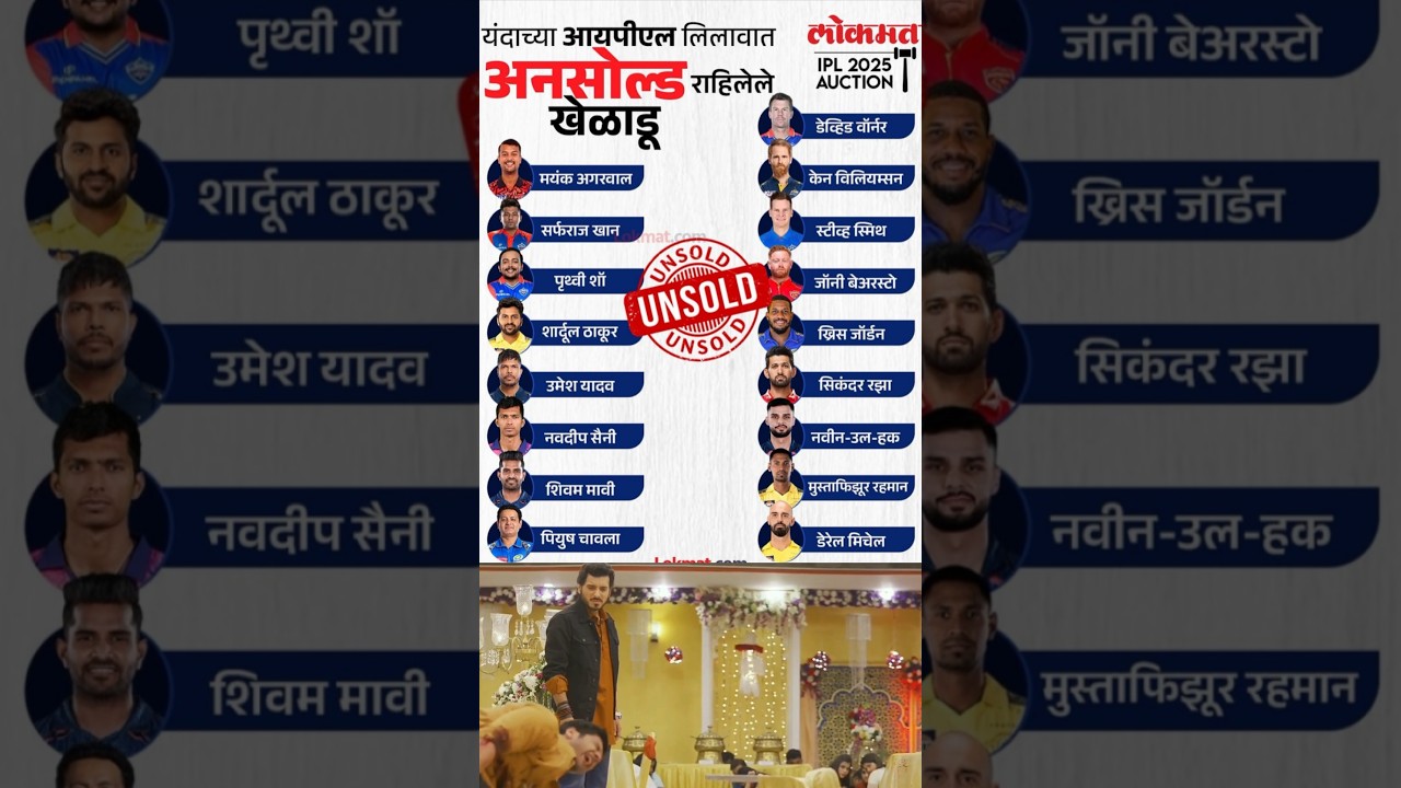 IPL 2025 Unsold Player 😢 | #IPLauction2024